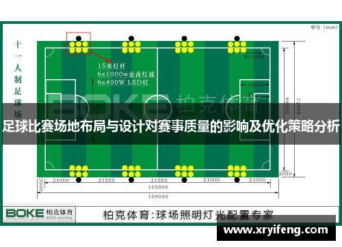 足球比赛场地布局与设计对赛事质量的影响及优化策略分析